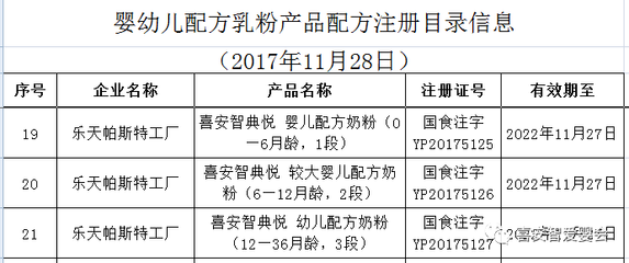 捷报频传！喜安智奶粉全部通过奶粉配方注册制